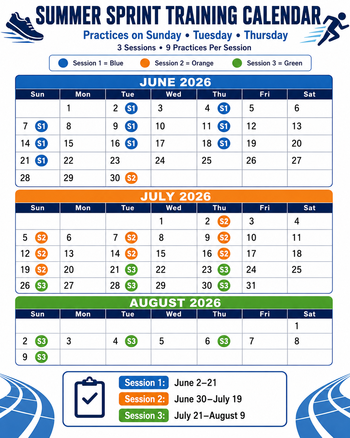 Summer Sprint Training Calendar for June, July, and August 2026 showing Session 1 from June 2-21, Session 2 from June 30-July 19, and Session 3 from July 21-August 9 with practices on Sunday, Tuesday, and Thursday. Practice times are to be determined by May 22.